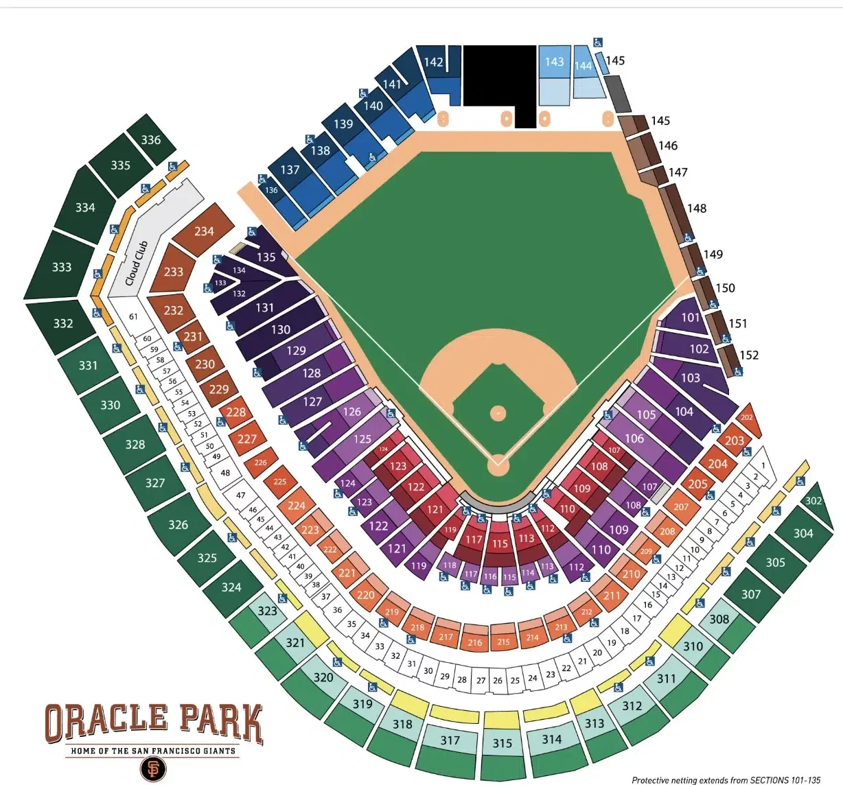 place des match des giants Oracle park