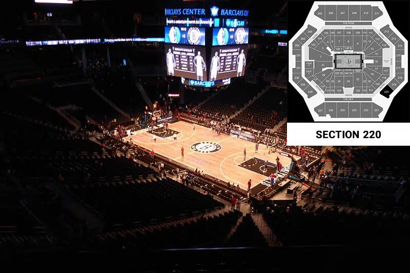 Section 220