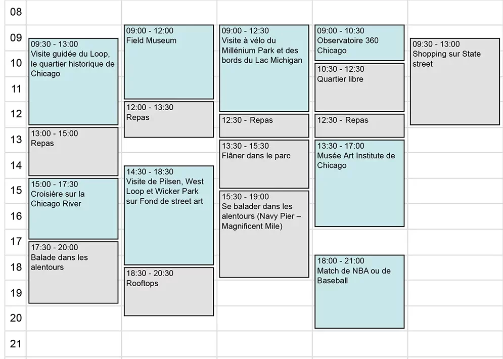 Planning Chicago 5 jour